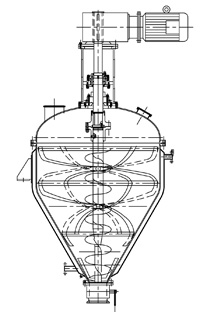 立式螺帶混合機-日本大野機械產品