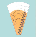 ��ʽ�F�λ�ϙC-�ձ���Ұ�Cе�aƷ